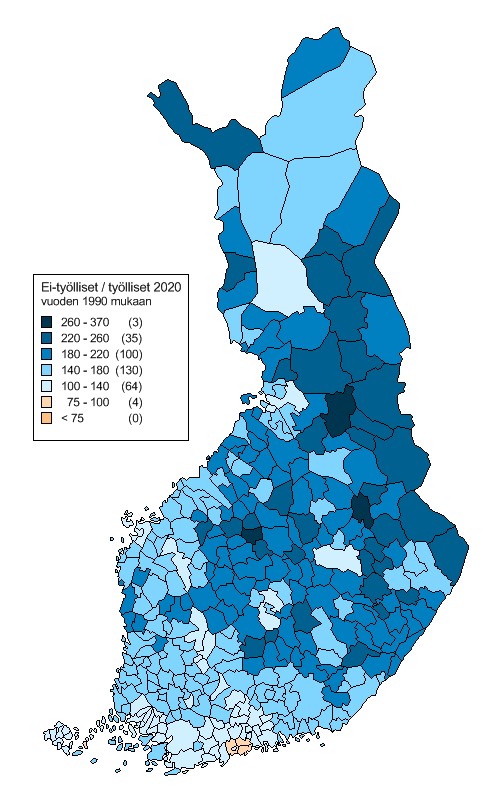 Kuvio 3.