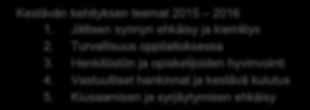 8 (8) Kestävän kehityksen teemat 2015 2016 1. Jätteen synnyn ehkäisy ja kierrätys 2. Turvallisuus oppilaitoksessa 3. Henkilöstön ja opiskelijoiden hyvinvointi 4.