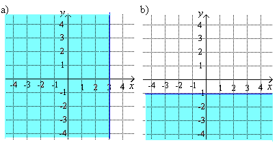 c) 1 x 7 303.