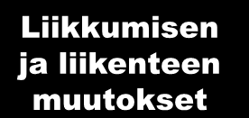 Tulevaisuuden muutosvoimia Arvojen ja elämäntapojen muutos Globalisaatio Kiristyvä kilpailu Kulttuurin ja elämysten merkityksen kasvu Keskittyminen Ikääntyminen Osaaminen ja tietointensiivisyys