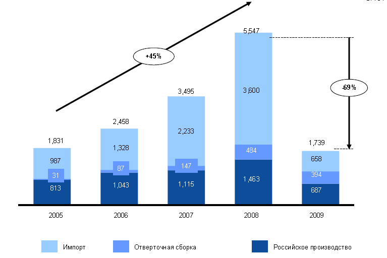 tuottajia, joiden taloudellinen tilanne on heikentynyt nopeasti ja merkittävästi. Hallitus on mm.