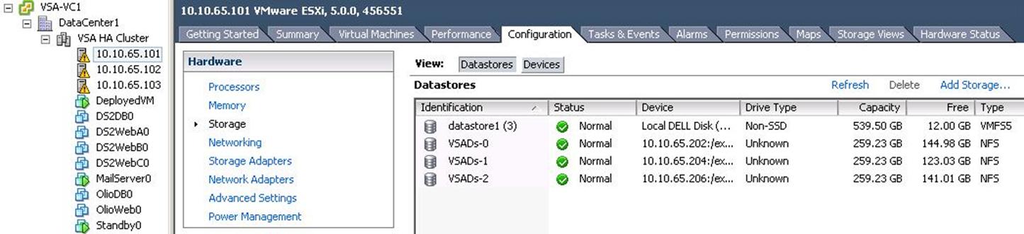 VSA NFS Datastores VSA NFS Datastores Appears just like any