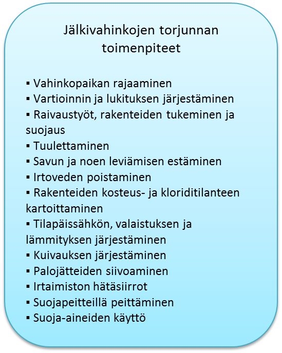 2.3 Vahinkokorjaamisen vaiheet 2.3.1 Jälkivahinkojen torjunta Edellisessä luvussa käsiteltyjen vauriomekanismien pohjalta voidaan todeta, että suuri osa palo- ja vuotovahinkojen aiheuttamista