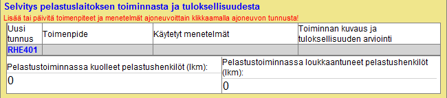 Q-32 (53) Q.2.5 Selvitys pelastuslaitoksen toiminnasta ja tuloksellisuudesta Q.2.5.1 Käytetyt toimenpiteet ja menetelmät Näpäytä yksikön tunnusta lisätäksesi ko.