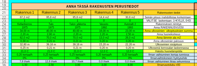 Valitse Rivi 22 näyttää, kuinka suuri voi rakennuksen ala korkeintaan olla, jotta se mahtuu annetun seinäpituuden sisälle. Jos pituus ei riitä, tulee riville ilmoitus [ Mittavirhe? ].