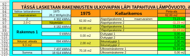 Ulkovaipan pinta-alojen erittely kohdassa: [ Rakennus 1 ] Rivillä 65 [ likaisenvihreä ] ruutu B95 on alasvetovalikko, josta valitaan alapohjan tyyppi: Lämmitetty tila, puolilämmin tila, maanvarainen,