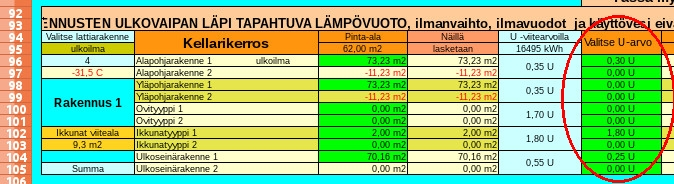 Rakenteiden alat ja U -arvot. Lämmitystarvelaskenta tapahtuu tässä osiossa. Rakenneosien u-arvot kirjoitetaan näihin J96... J10 ruutuihin.