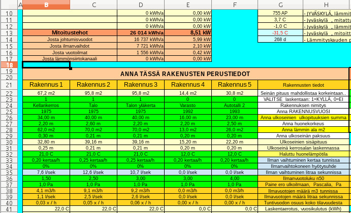 Seuraavaksi siirrytään alasivulle Rakennukset Sivulle voidaan syöttää viiden rakennuksen tiedot.