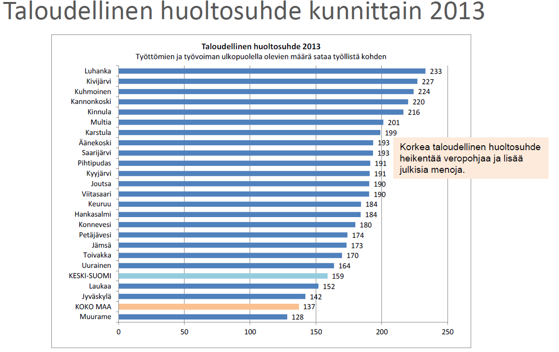 Kaupunginhallitus 11.5.215 liite nro 1 (11/37) 3.