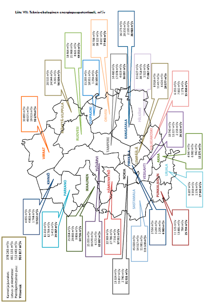 Kuva 10: Pirkanmaan kuntien energiapuun teknis-ekologinen hakkuupotentiaali