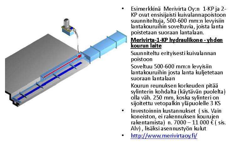 Lannanpoisto lantaraapalla: Hevosen lannan käsittely rumpukompostorilla: Helppo sääntö rummun mitoituksessa on 1m 3/ hevonen Esimerkiksi 30 m 3 rumpukompostorin investointikustannus 55