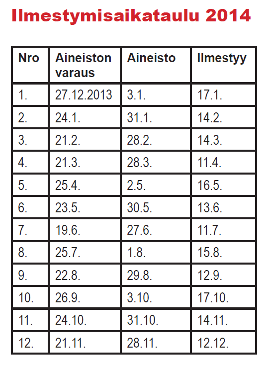 9. Rakentajaan kirjoittajat 2014 Niko Seppänen Sini Partinen Ida Kuikka Erno Alanko Suvi Partinen