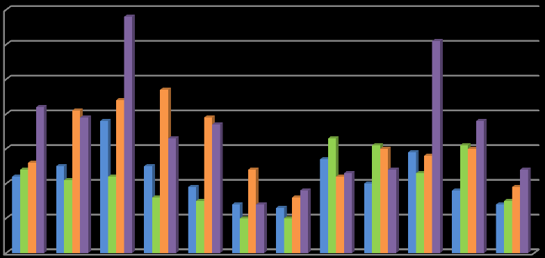 4 YRITYSPALVELUT Yrityspalveluiden palveluita käyttävät yritykset Rautjärven, Ruokolahden ja Imatran alueelta.