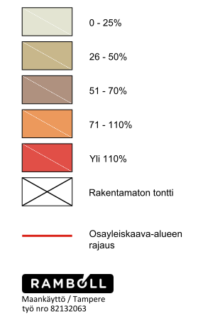 Tämä sijainti, alueen laajuus, yritystiminnan mnipulisuus ja määrä tekevät Meriniitystä jatkssakin tärkeimmän yritystiminnan keskittymän Salssa.