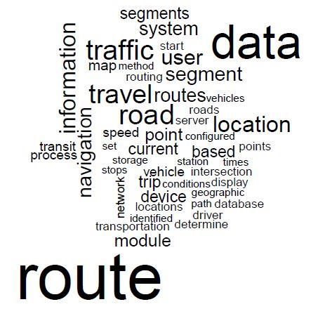 innovation What are the emerging innovation platforms?