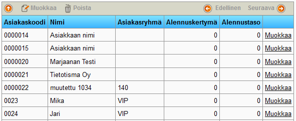 Kuva 2.13: Valmistajan tietojen muokkaus Mikäli kuva on määritetty, näytetään se tuotteen tiedoissa valmistajan nimen sijasta.