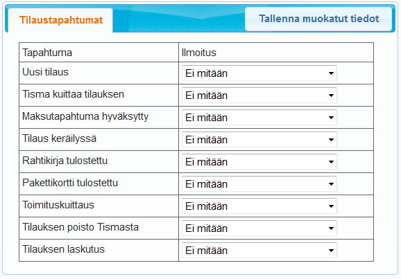 Tilauksen poisto Tismasta: Tilaus on poistettu käsin myyntitilausten käsittelystä. Oletetaan, että tapahtuma on tilauksen peruutus. Tilauksen laskutus: Ei käytössä tällä hetkellä Kuva 2.