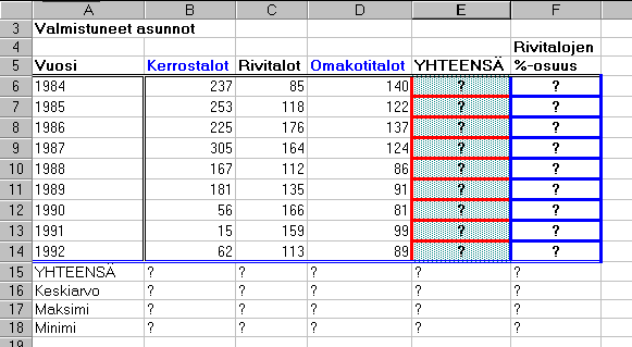 11.8.2000 Excel 97 harjoituksia 5 3. FUNKTIOIDEN KÄYTTÖ Avaa tiedosto Tunti3.xls hakemistosta Verkkoympäristö\Atkope\Excel. Laske verot ja ay-maksut annettujen prosenttien mukaan.