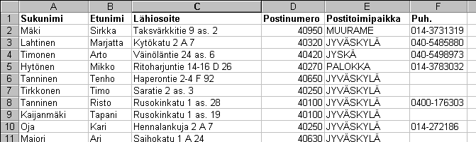 11.8.2000 Excel 97 harjoituksia 7 4.4. Nouseva vai laskeva lajittelu? Valittaessa nouseva lajittelu saadaan aikaan joko a:sta ö:hön tai pienimmästä suurempaan tapahtuva lajittelu.