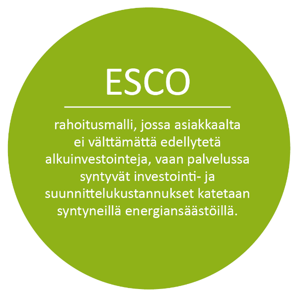 ENERGIATEHOKKUUS/KORJAUSRAKEN- TAMINEN Karves