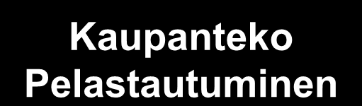 Kriisin elinkaari Asenne Itsetunto Käytäväjuorut juorut * huhut kieltäminen Lähteet: Röksä * Projektityö Henry Honkanen: Muutoksen agentit Yllätys Shokki * järkytys * lamaantuminen Alkuinnostus