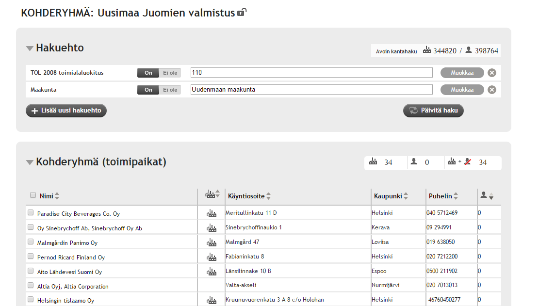 3 Kohderyhmä, palvelun tärkein käsite Kohdistamiskoneessa kohderyhmä voi olla joko avoin tai rajattu.