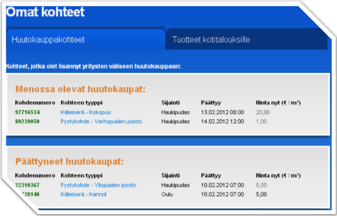 14 Kuva 11. Omat myynnissä olevat kohteet Omia myynnissä olevia kohteita pääset tarkastelemaan Omat kohteet painikkeen kautta (Kuva 10).