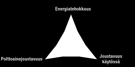 LIIKETOIMINTA Tuemme asiakkaitamme toimitetun järjestelmän koko elinkaaren ajan käyttö- ja huoltosopimusten kautta.