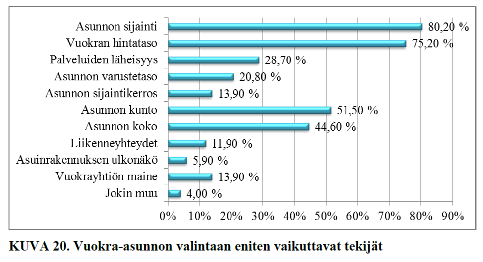 Mainonta ja