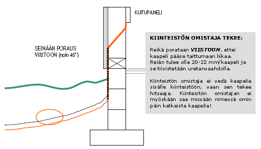 Kuva 3 Maassa olevia muita kaapeleita tulee varoa kaivamisen aikana.