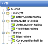 Käyttäjät, käyttäjäryhmät ja käyttäjäroolit Käyttäjäryhmä Käyttäjä voi kuulua useaan käyttäjäryhmään Käyttäjä Käyttäjälle voidaan antaa kotiyksikkö Käyttäjän kotiyksikkö Käyttäjälle annetaan oikeudet