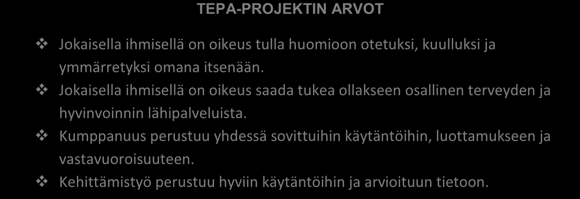 3. TEPA-projektin visio, arvot ja toiminnalliset tavoitteet TEPA-VISIO 2016: Mikkelin seudulla ja Ylä-Savossa on toimivat ja selkeät terveydenhuollon palvelupolut kehitysvammaiselle ihmiselle.