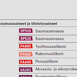 Nämä merkinnät toistuvat pakkauksissa, teknisissä tiedotteissa ja nettisivuilla.