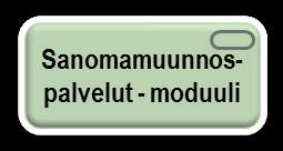 Kansallisen palveluväylän viitearkkitehtuuri 14.10.