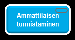 Kansallisen palveluväylän viitearkkitehtuuri 14.10.2013 71 (98) uuden tunnistusratkaisun tulee olla nykyisiä ratkaisuja edullisempi sekä sähköisten palvelujen tarjoajille että niiden käyttäjille.