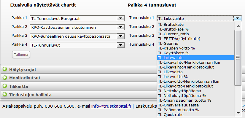 44 Kuva 6. Etusivulla näytettävät kuviot Kuva 7.