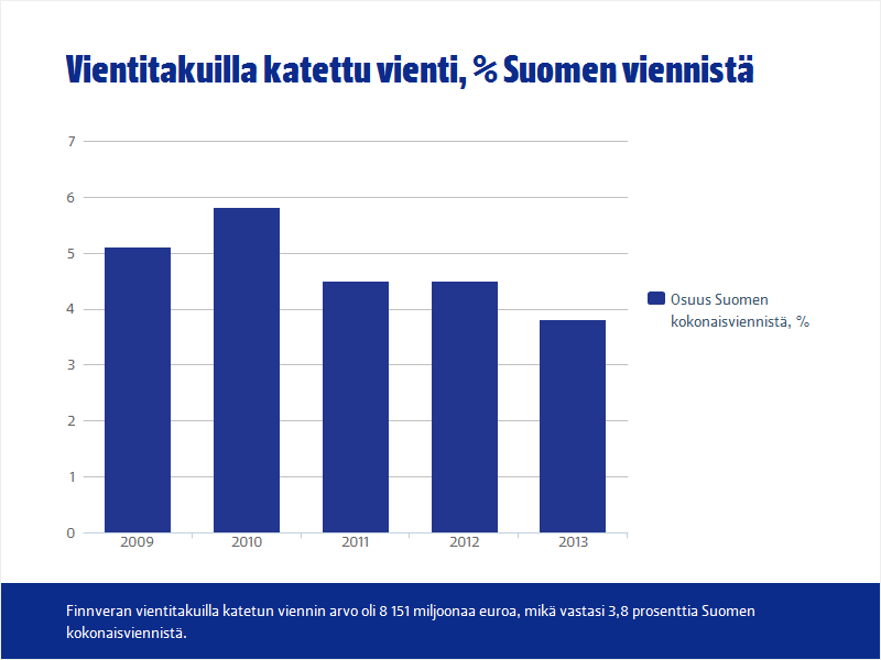 ROOLI JA