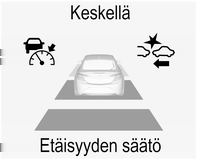 176 Ajaminen ja käyttö 9 Varoitus Kuljettajan tulee aina keskittyä täysin ajamiseen käytettäessä mukautuvaa vakionopeussäädintä.