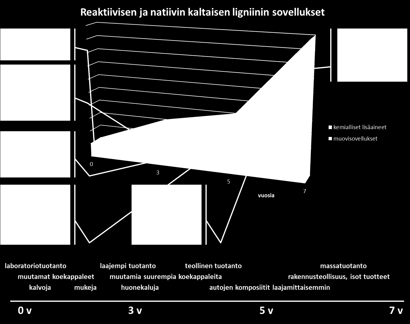 18 kierrätettävyys katsotaan ensisijaisen tärkeäksi.