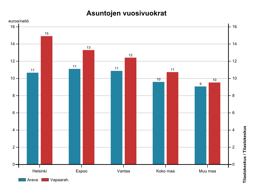 oikeudellisilla toimijoilla on samassa konsernissa esim.