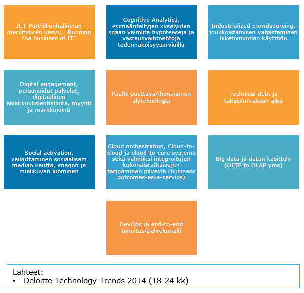 Metropolikaupunki 71 (73) LIITE 4