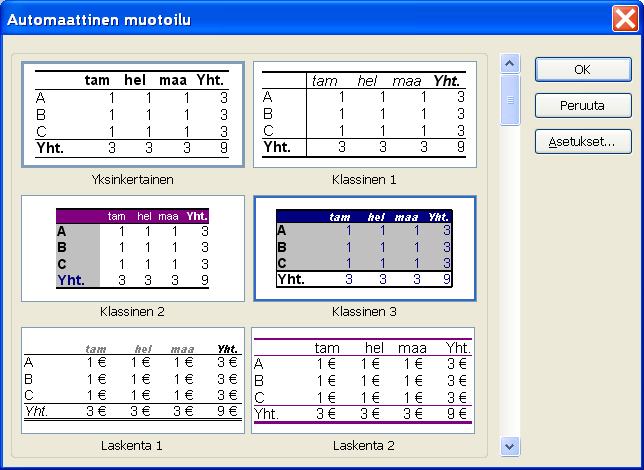 10 (33) Microsoft Excel perusteita 2.2 Automaattinen muokkaus 1. valitse menot laskentataulu 2. osoita ja napsauta taulukon (kirjoittamiesi lukujen joukossa) sisällä 3. valitse muotoile 4.