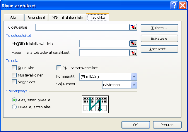 valitse tiedosto sivun asetukset 2. taulukko välilehti 3.