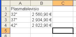 Microsoft Excel perusteita 25 (33) 7 kaavion tekeminen ja muokkaaminen 7.1 Taulukon teko 1.