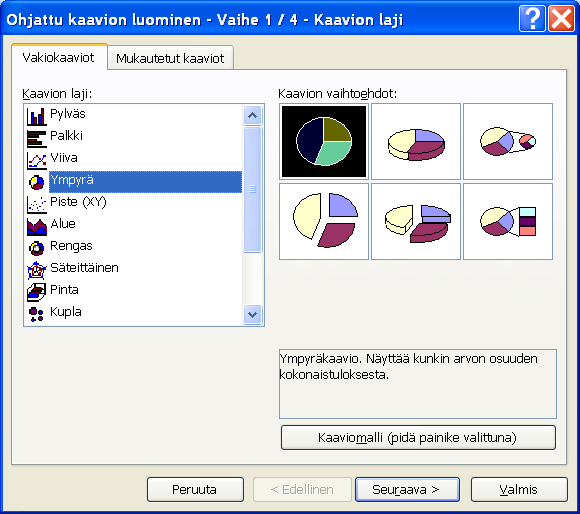 Microsoft Excel perusteita 31 (33) 7.5 Viivakaavion teko Viivakaavio tehdään samalla tavalla kuin pylväskaaviokin. Ainoana erona on kohdassa 6.2.1 tehtävä kaaviolajin valinta. 7.6 Ympyräkaavion teko Ympyräkaavio tehdään samalla tavalla kuin pylväskaaviokin.