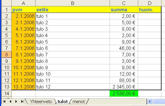 Microsoft Excel perusteita 9 (33) 5. muotoile taulukosta alla olevan kuvan kaltainen 2.1.