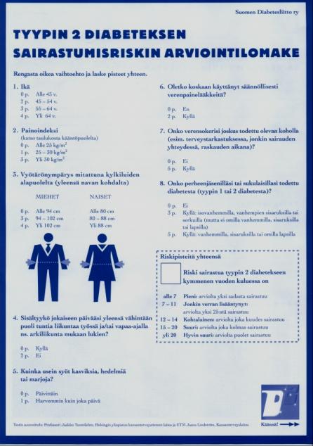 1. Ikä Alle 45 v. (0 p.) 45 54 v. (2 p.) 55 64 v. (3 p.) Yli 64 v. (4 p.) 2. Painoindeksi Alle 25 kg/m2 (0 p.) 25 30 kg/m2 (1 p.) Yli 30 kg/m2 (3 p.) 3.