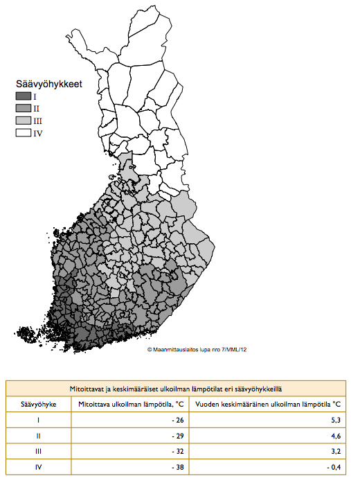 20 KUVA 7. Suomen säävyöhykkeet ja niiden mitoitusulkolämpötilat sekä vuoden keskimääräiset ulkolämpötilat /2/ Maalämpöpumppulämmityksessä on aina oltava vesikiertoinen lämmönjakojärjestelmä.