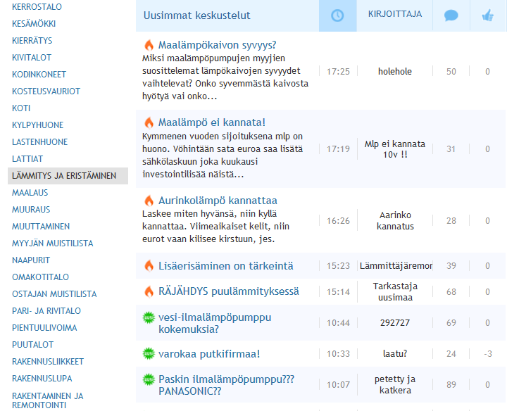 Olen kerännyt aineiston Koti ja rakentaminen - osaston Lämmitys ja eristäminen -alueelta, josta olen poiminut lämpöpumppuihin liittyvät viestiketjut. Kuva 1. Viestiketjuja Lampopumput.