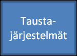 21 tyksen omiin taustajärjestelmiin, jotta tuotannon, logistiikan ja hallinnon prosessien hallinta onnistuu tehokkaasti ja yritystoimintaa edistävästi.